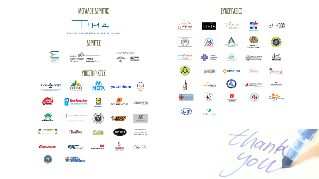 ΥΠΟΣΤΗΡΙΚΤΕΣ